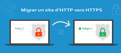 sécuriser un site non sécurisé de HTTP vers HTTPS avec le SSL